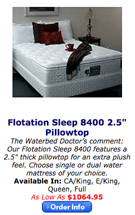 Woodframe Mattresses