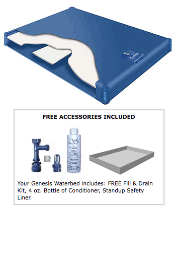 Genesis 400ST Waterbed Mattress with Extra Body Support