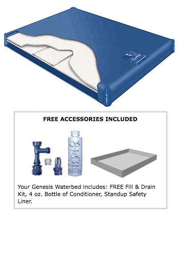 Genesis 500ST Waterbed Mattress with Mid-Body Support