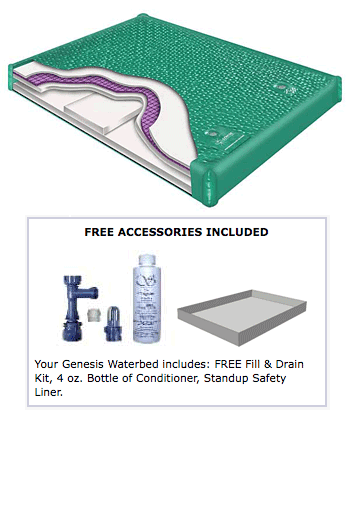 Genesis 800DX Waterbed Mattress with Total Mid-Body Support