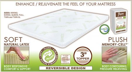 Memory-Cell Mattress Topper 3