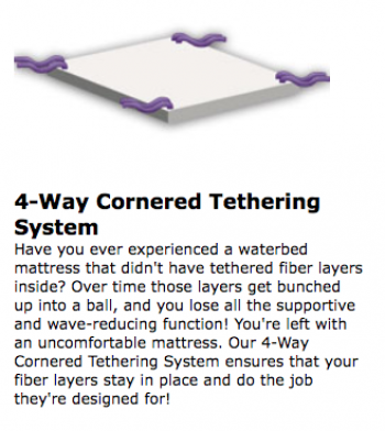 Genesis 400ST Waterbed Mattress with Extra Body Support #3