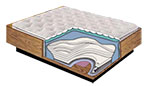 Ivory Pillow Top Zipper Cover for Wood Frame Waterbeds