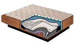 Ivory Quilted Zipper Cover for Wood Frame Waterbeds