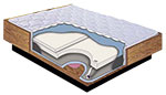 Lily Quilted Zipper Cover for Wood Frame Waterbeds