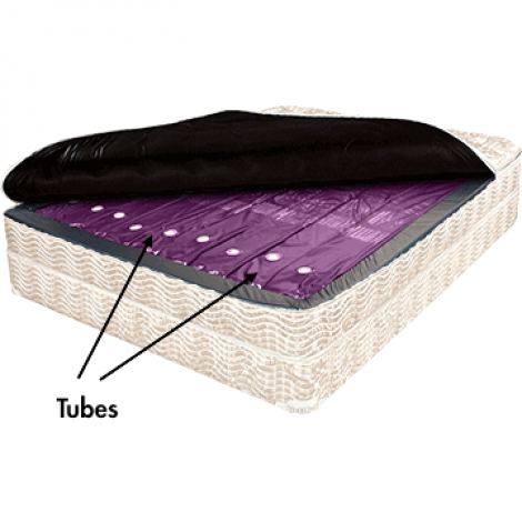 Replacement Tubes for Tube Style Beds