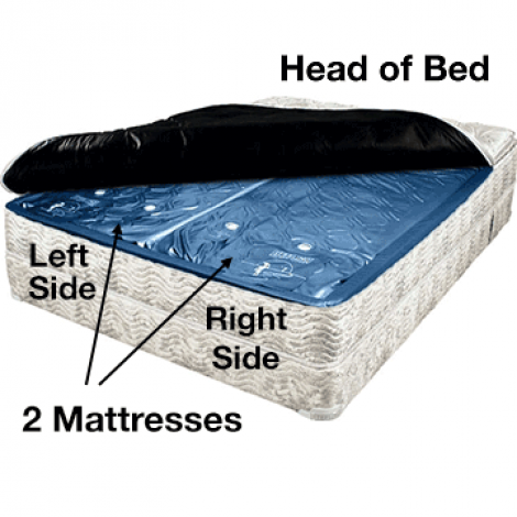 Replacement DUAL Water Mattress