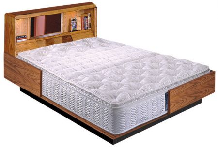 RX Non Pillow Top Enclosure for Wood Frame Waterbeds #2